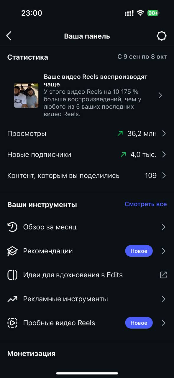 Панель автора: 36,2 млн просмотров за 9 сентября — 8 октября